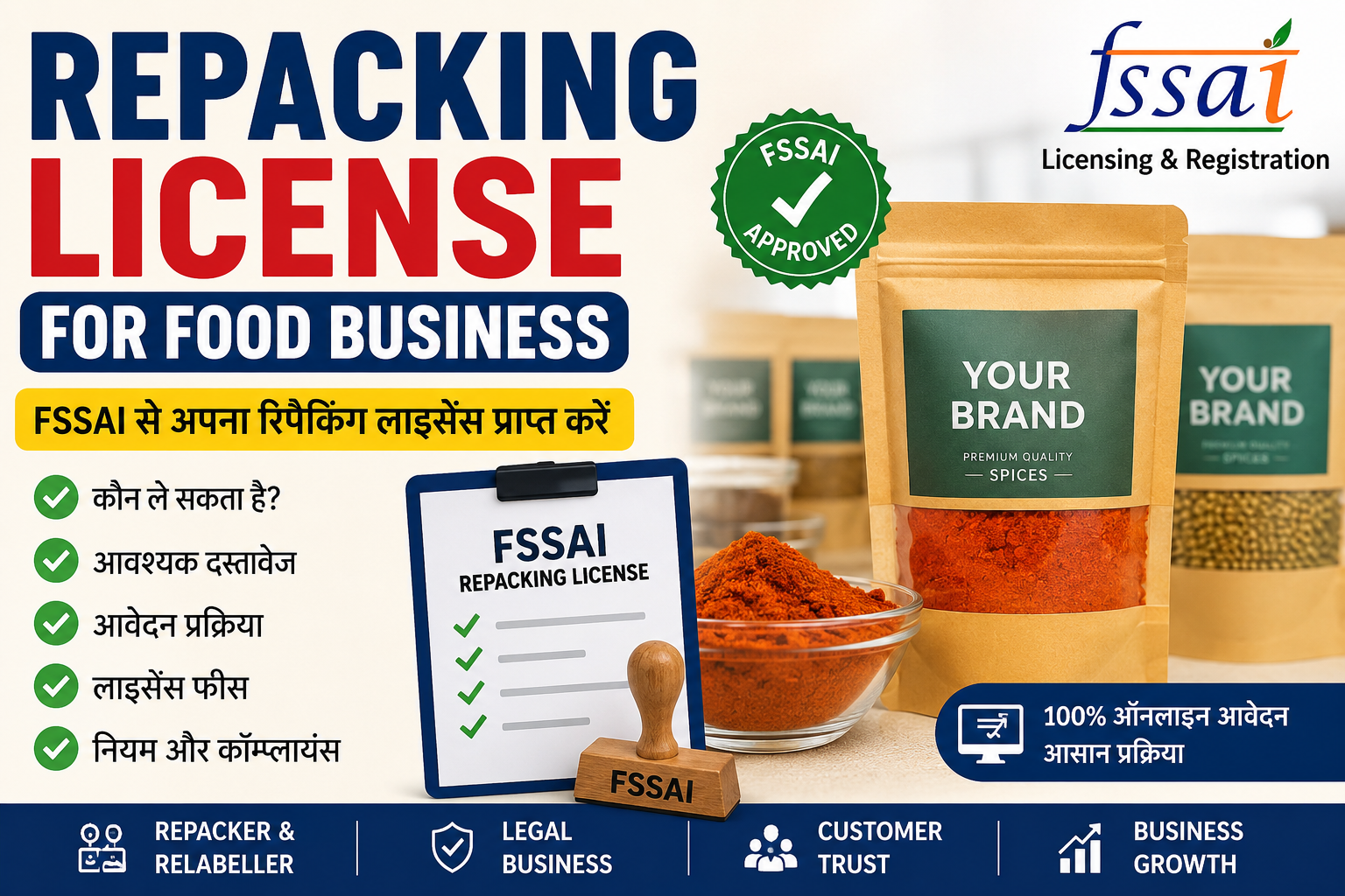 Repacking License for Food Online | FSSAI रीपैकिंग लाइसेंस