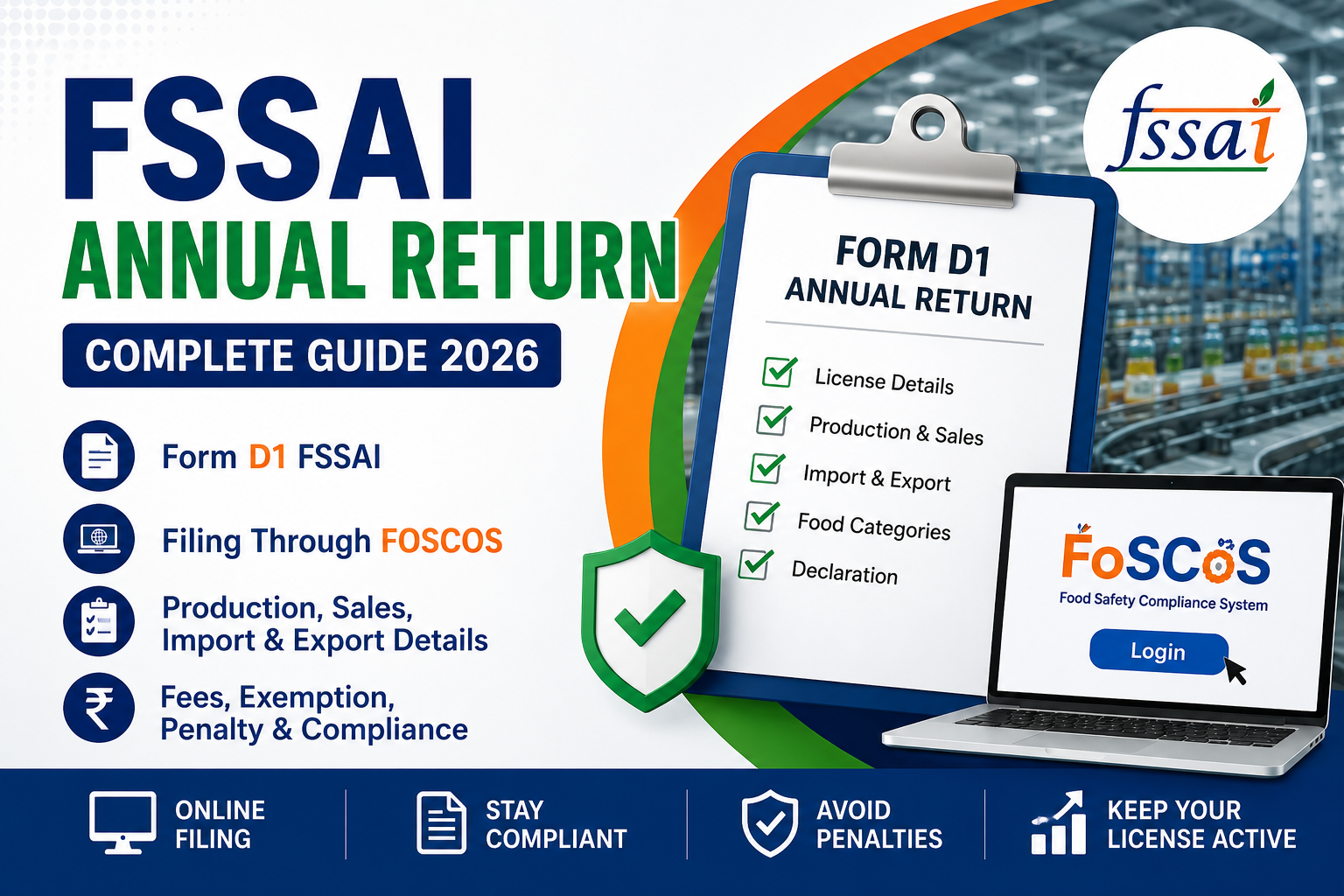 FSSAI Annual Return | FSSAI Return Filing | Form D1 Guide